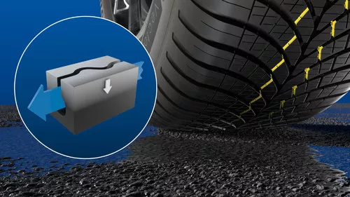 GoodYear Vector 4Seasons Gen-3 Vorschaubild 2000x1125